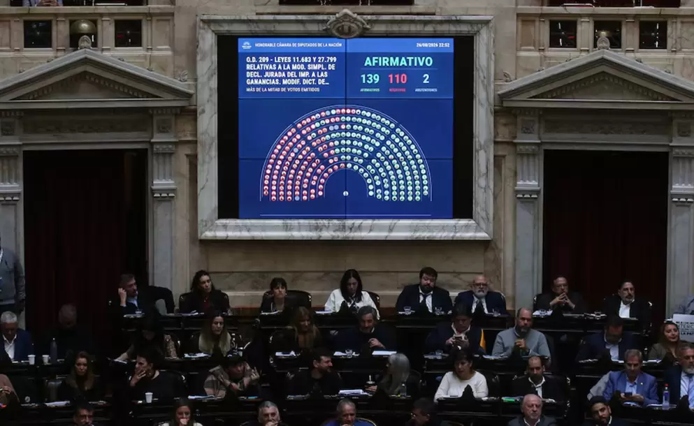 El oficialismo logró la media sanción para la reforma de la Carta Orgánica del BCRA e Inocencia Fiscal II